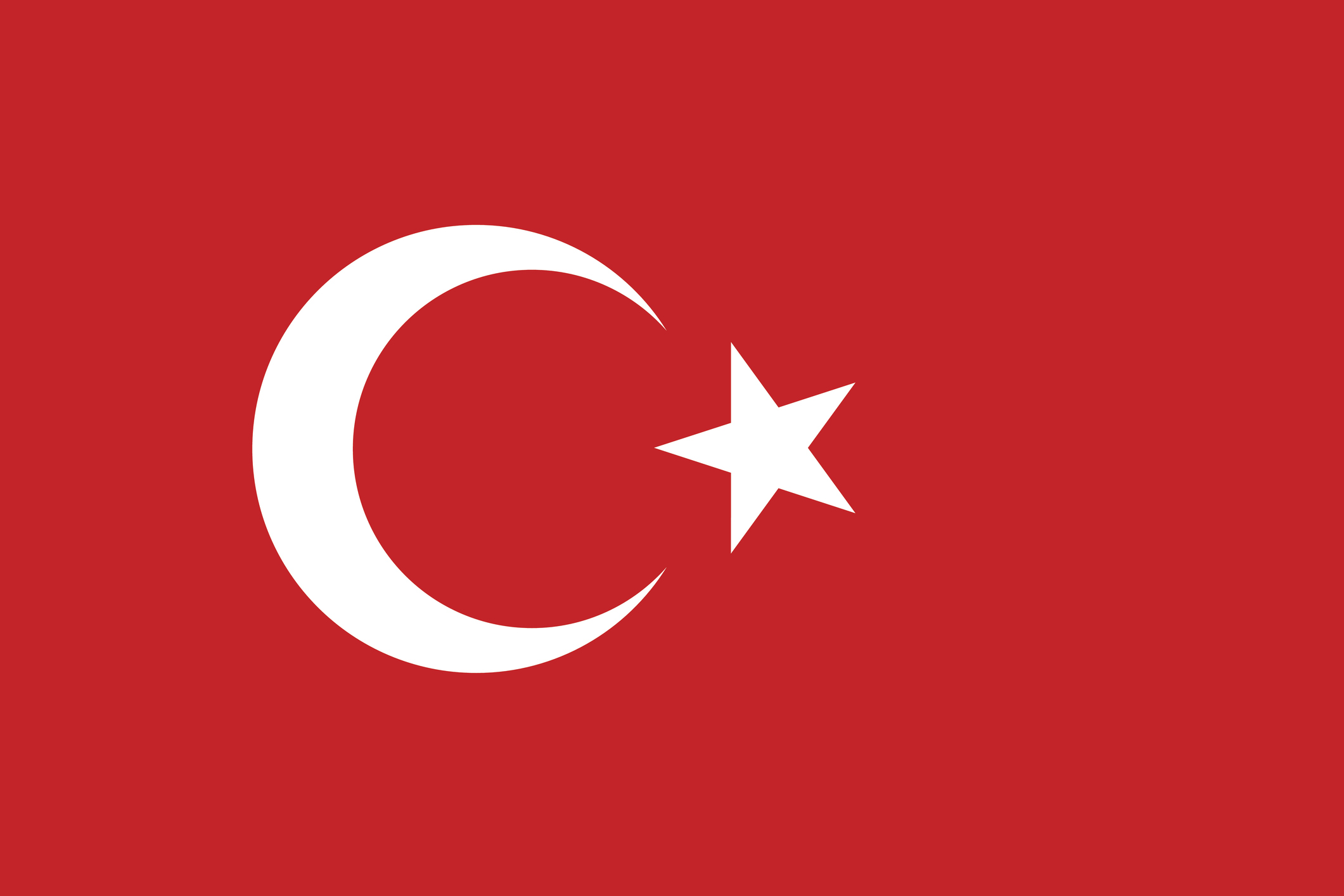 Turquie